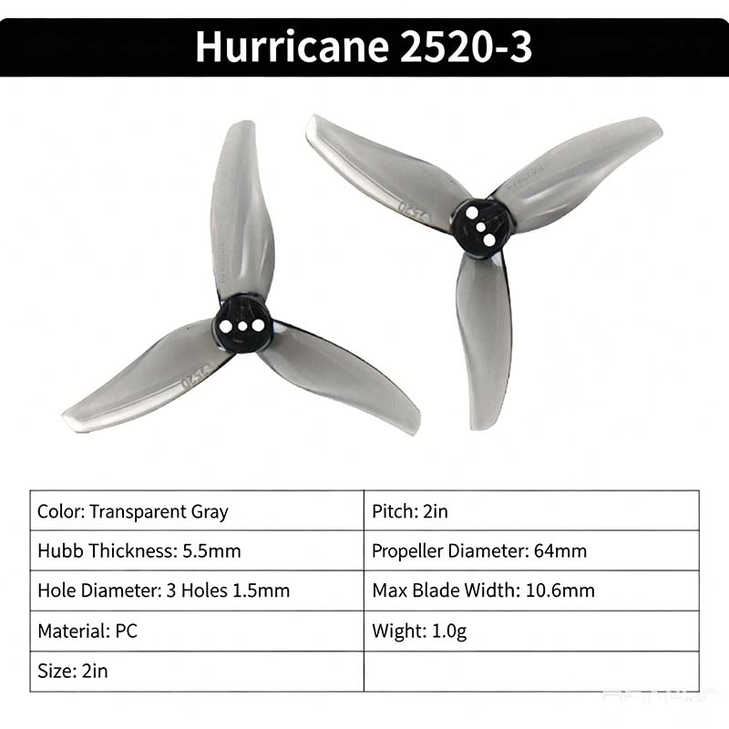 Gemfan Hurricane 2520-3 2.5-in - Drone Racing Propeller 评论和价格
